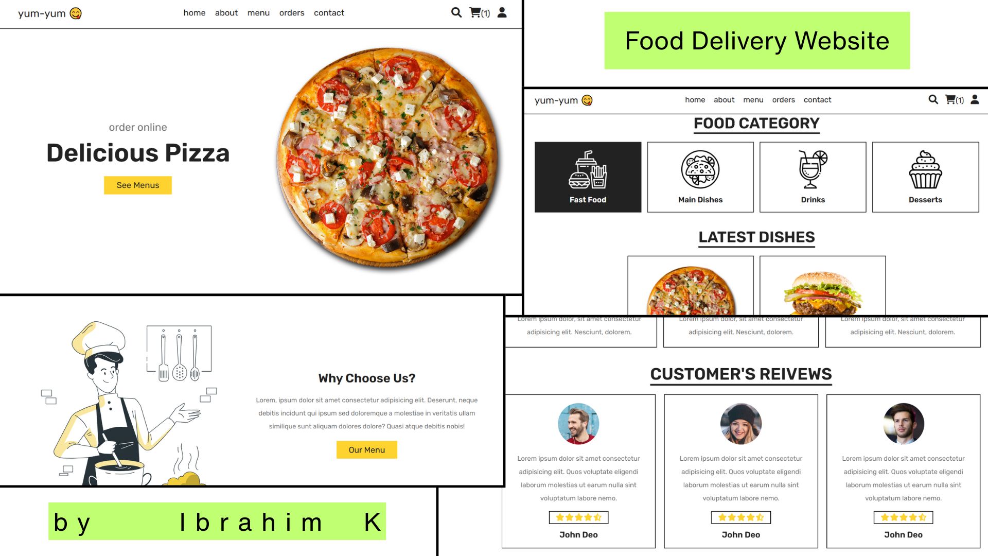 E-Commerce Testing